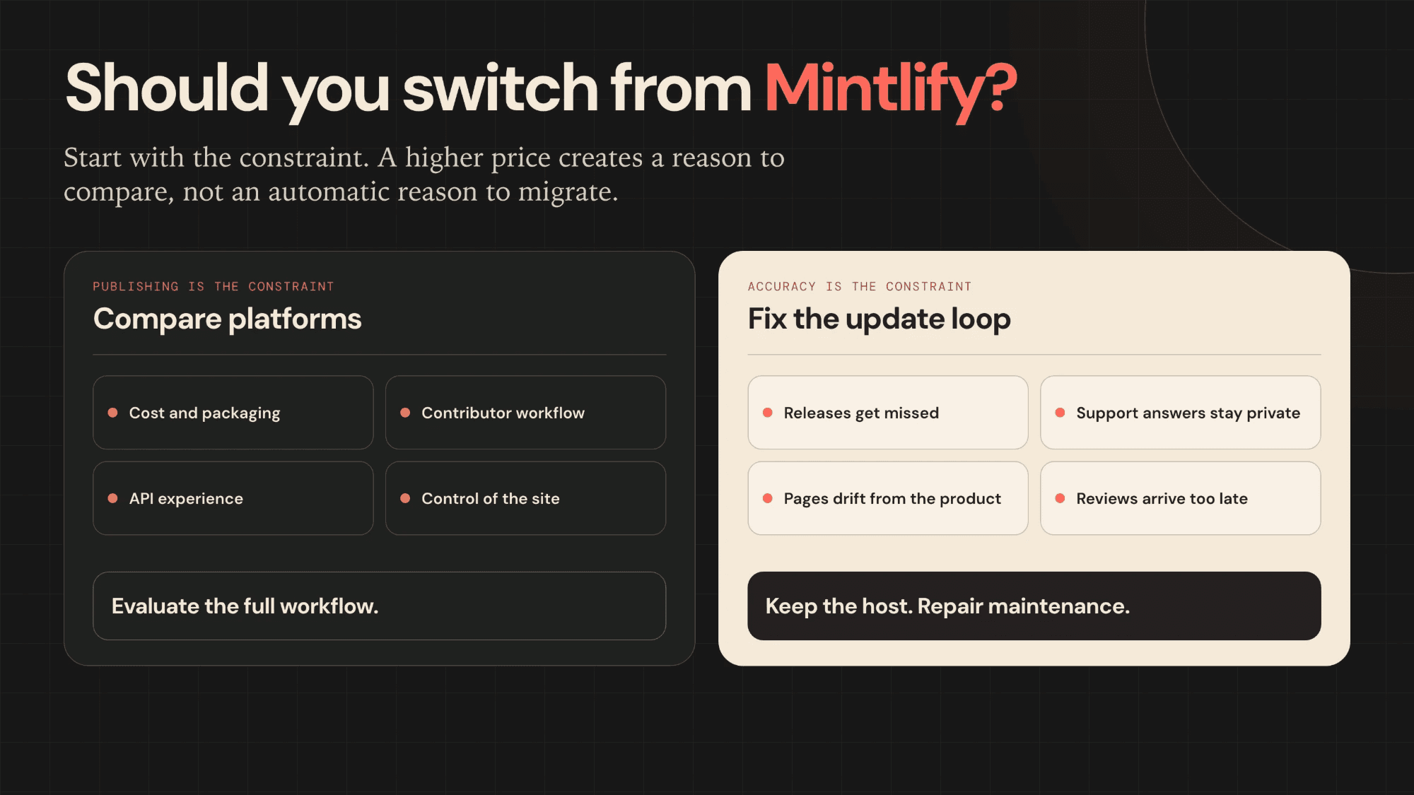 Cover Image for 10 Mintlify alternatives in 2026: pricing, fit, and tradeoffs